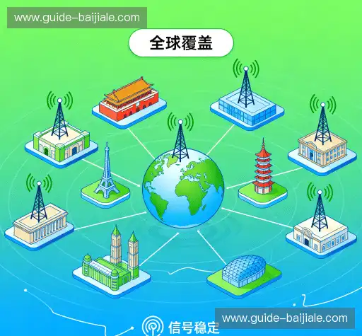 行业领先的理由